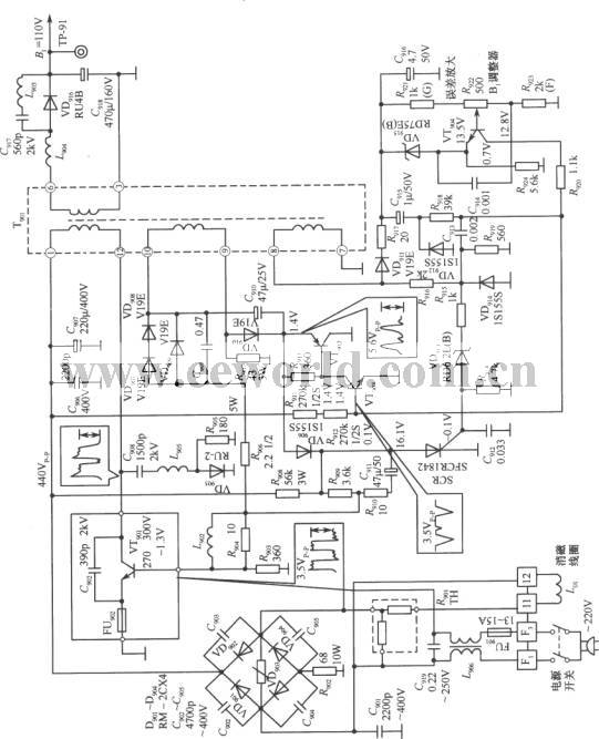 Width modulation, frequency modulation hybrid switching regulated power supply part 2