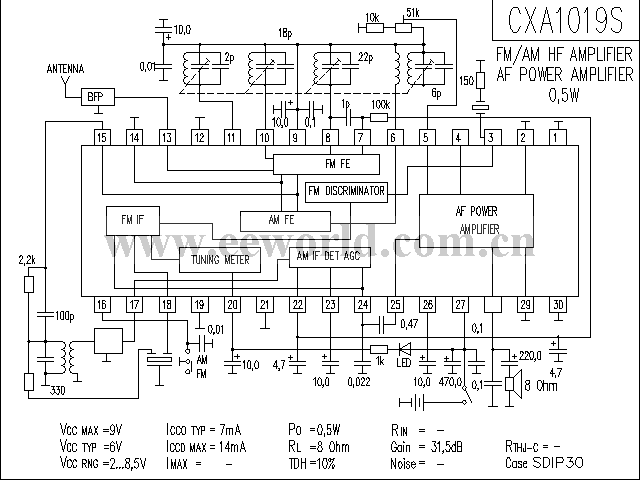 CXA1019S radio circuit