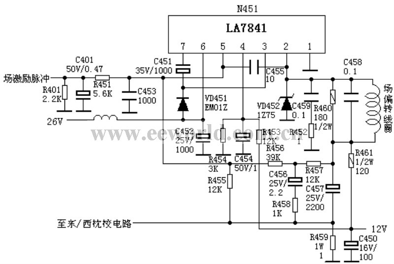 Field output circuit: LA7841