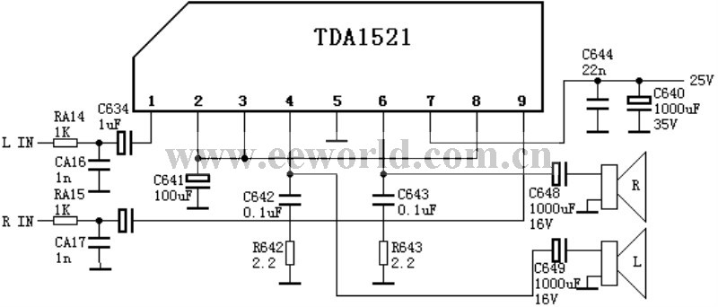 Commonly used audio circuits for color TVs: TDA1521