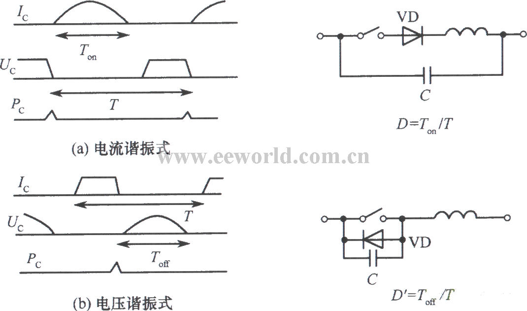 谐振式开关原埋