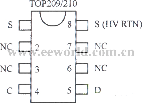 Pin arrangement of TOP209/210