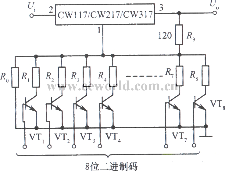 数字控制的可调集成稳压电源