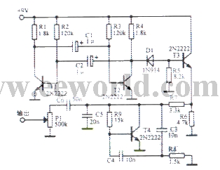 point signal generator