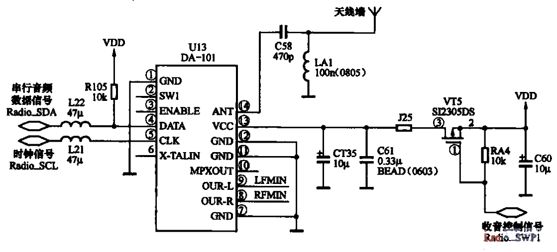 FM radio circuit of DA-101 chip