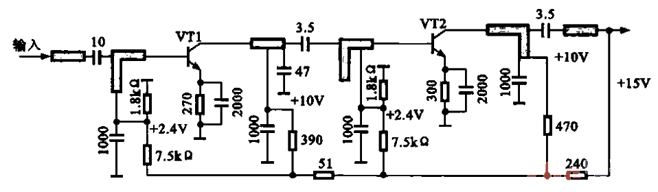 41. Distributed parameter type<strong>Microstrip circuit</strong>.gif