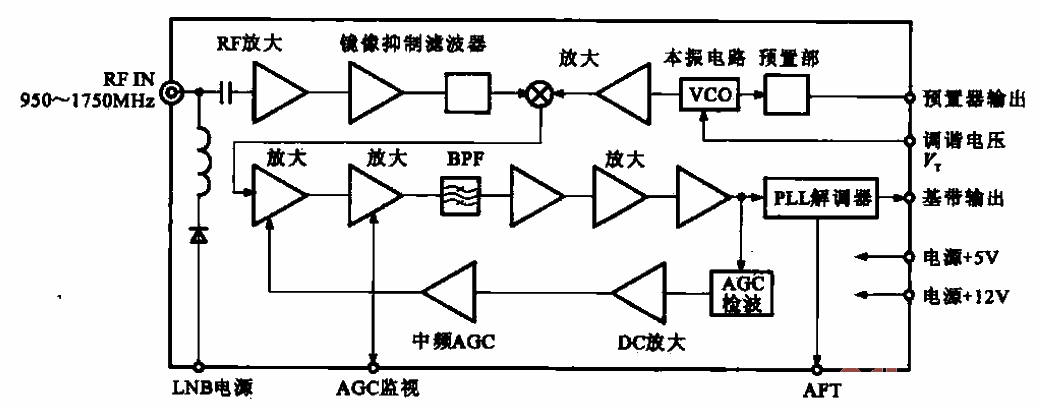 47. Small integrated second <strong>inverter</strong>.gif