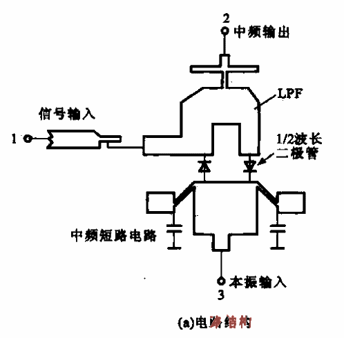 Circuit structure and equivalent circuit of downconverter a