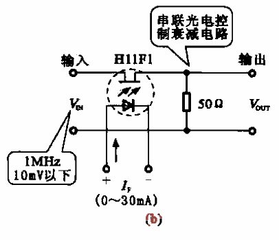 2.<strong>Photoelectric</strong><strong>Control</strong>Attenuation<strong>Circuit</strong>b.gif