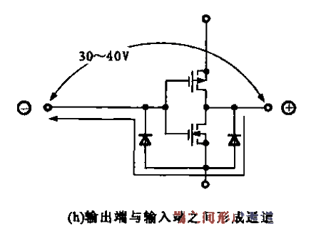 13. The structure and working<strong>schematic diagram</strong>h.gif of various<strong>protection circuits</strong>