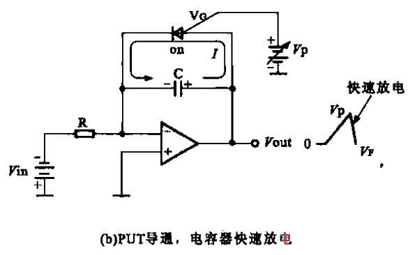 15.<strong><strong>Voltage</strong>Control</strong><strong>Sawtooth Oscillator</strong>b.gif