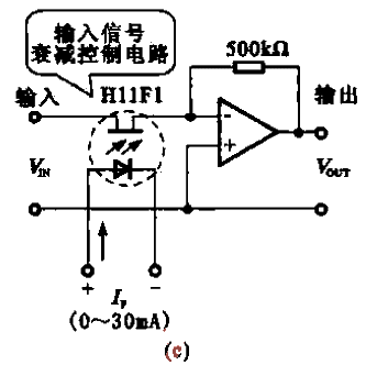 Photoelectric control attenuation circuit c