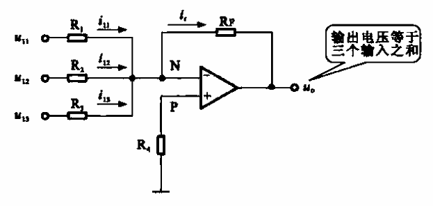 5. Addition <strong>Arithmetic Circuit</strong>.gif