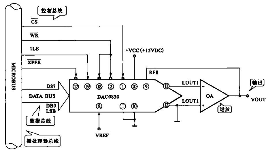 32. Typical 8-bit<strong>DA</strong><strong>conversion circuit</strong>.gif