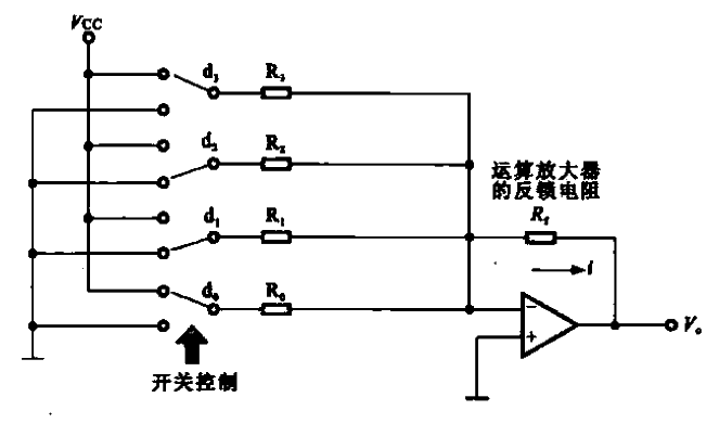 11.Basic composition of DA converter.gif