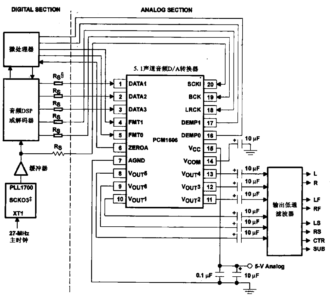 42.5.1<strong>Channel</strong><strong>Surround Sound</strong>DA<strong>Converter</strong><strong>Circuit</strong>.gif