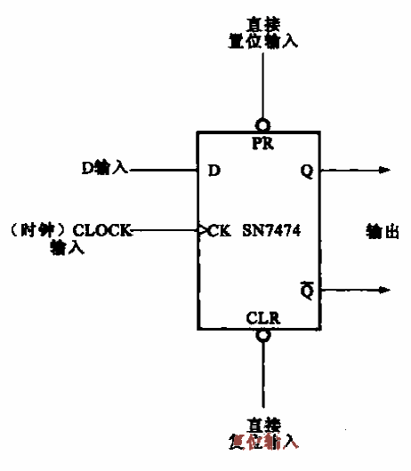 Typical circuit of integrated D flip-flop