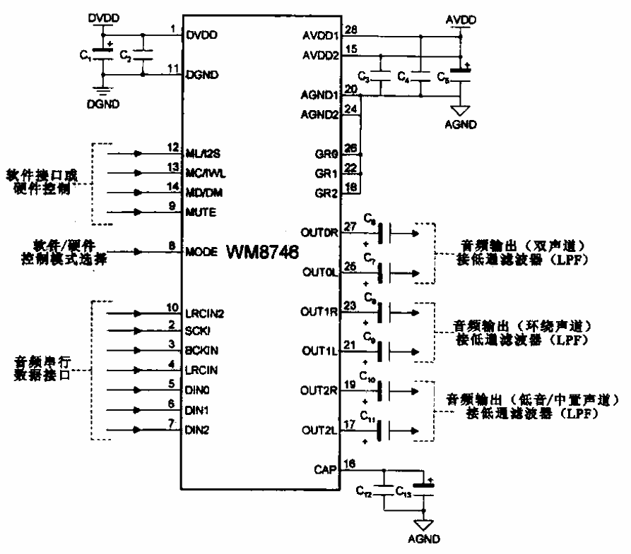 44.<strong>Audio</strong>DA<strong>converter</strong><strong>circuit</strong> for multi<strong>channel</strong> surround sound system.gif