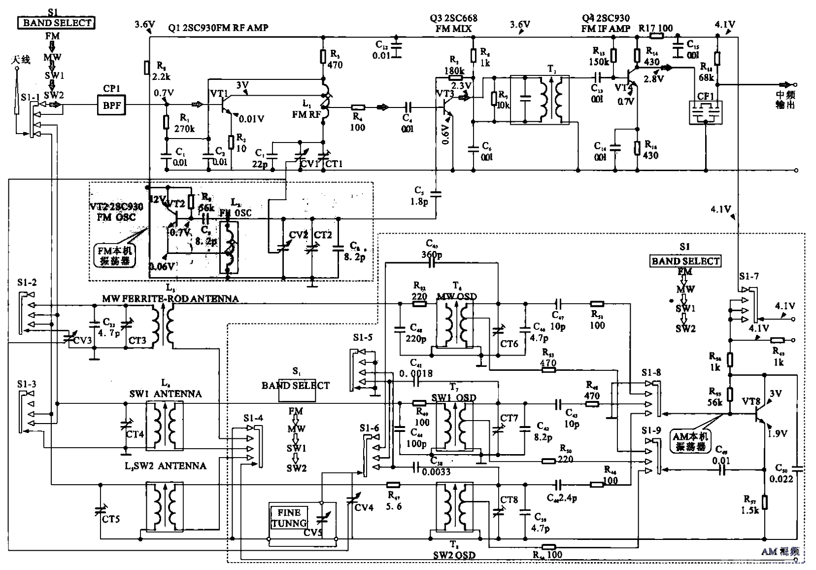 FM radio high frequency amplification and mixing circuit