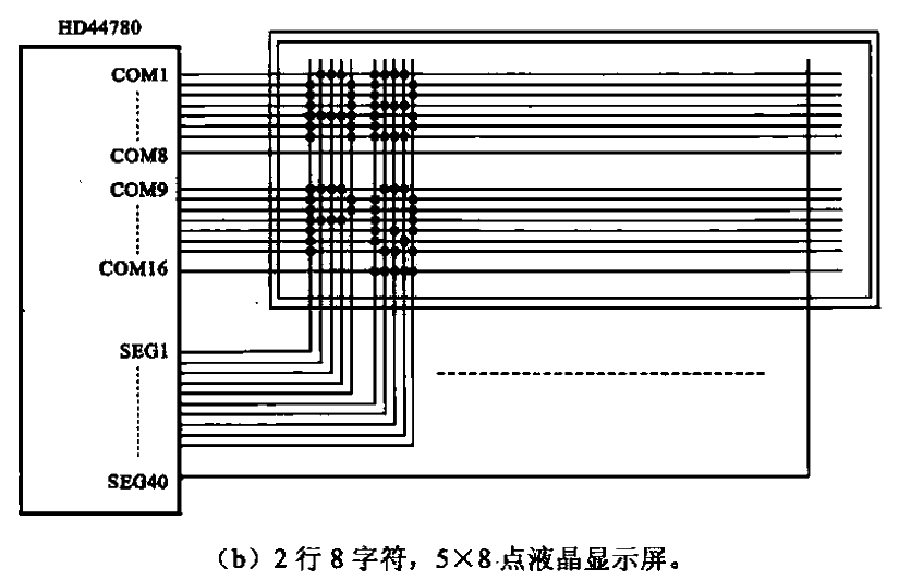 15.<strong>Liquid crystal display</strong><strong>Drive circuit</strong> (<strong>HD</strong>44780U) b.gif