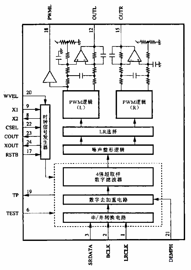 35. Internal structure block diagram of MN6475A<strong>chip</strong>.gif