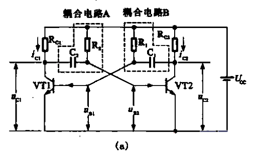 21. The oscillation process of<strong>multi-harmonic<strong>oscillator</strong>a.gif