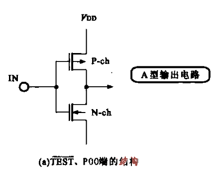 24. Input and<strong>output circuit</strong> structure of M<strong>PD</strong>7500G a.gif