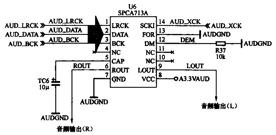 36.<strong>Audio</strong><strong>DA</strong><strong>Converter</strong><strong>Circuit Structure</strong>.gif