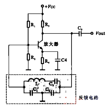 12. Clapp<strong>Oscillator</strong>.gif