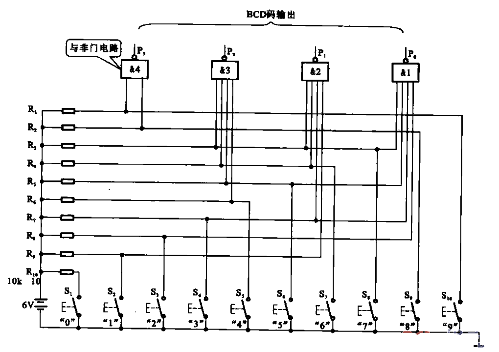 binary encoding circuit