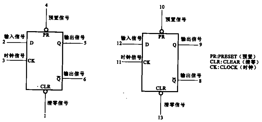 16.D<strong>Trigger circuit</strong> structure.gif