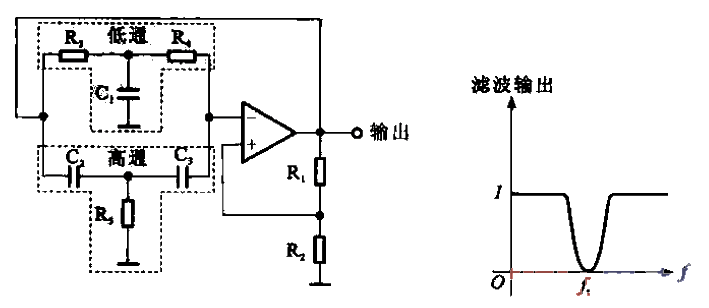 9.Dual T<strong>oscillator</strong>.gif