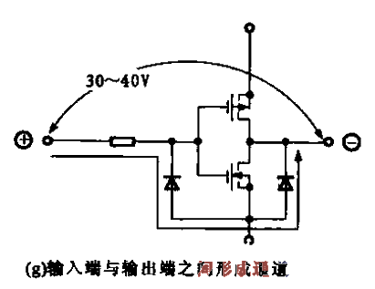 13. The structure and working<strong>schematic diagram</strong> of various<strong>protection circuits</strong>g.gif