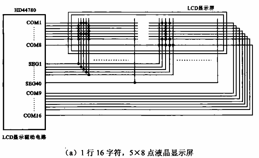 15.<strong>Liquid crystal display</strong><strong>Drive circuit</strong> (<strong>HD</strong>44780U) a.gif