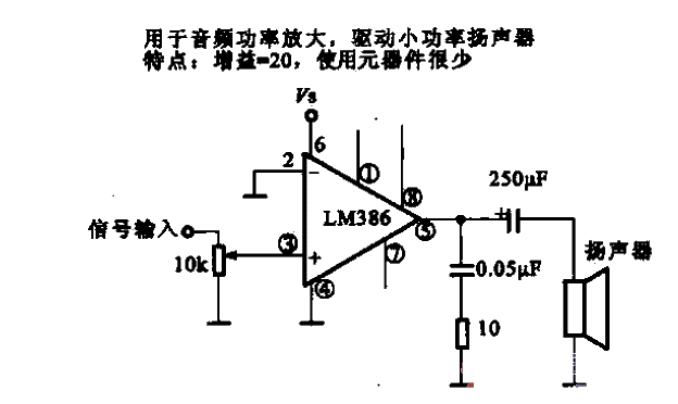 7. Practical<strong>amplifier circuit</strong>a.gif composed of<strong>Operation Amplifier</strong><strong>LM386</strong>