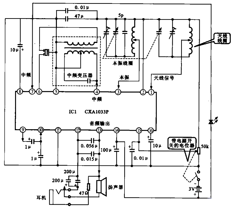 2.AM single-chip radio<strong>circuit</strong>.gif