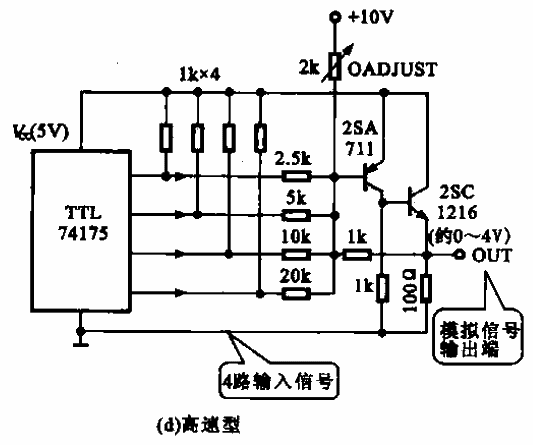 26. Various<strong>DA</strong><strong>converters with simple structures</strong>d.gif