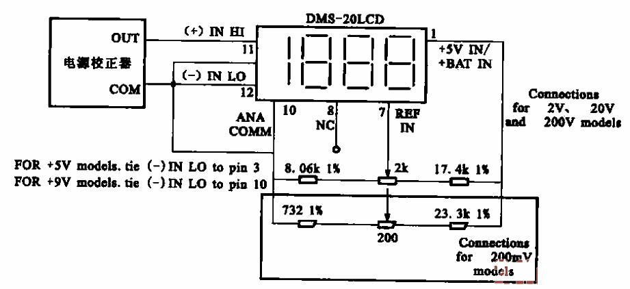 31.External gain adjustment method.gif