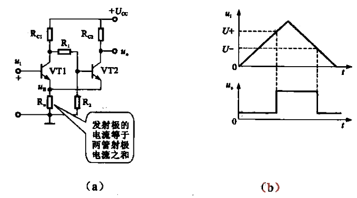 29. Emitter<strong>Coupling</strong><strong>Bistable</strong> circuit and working waveform.gif