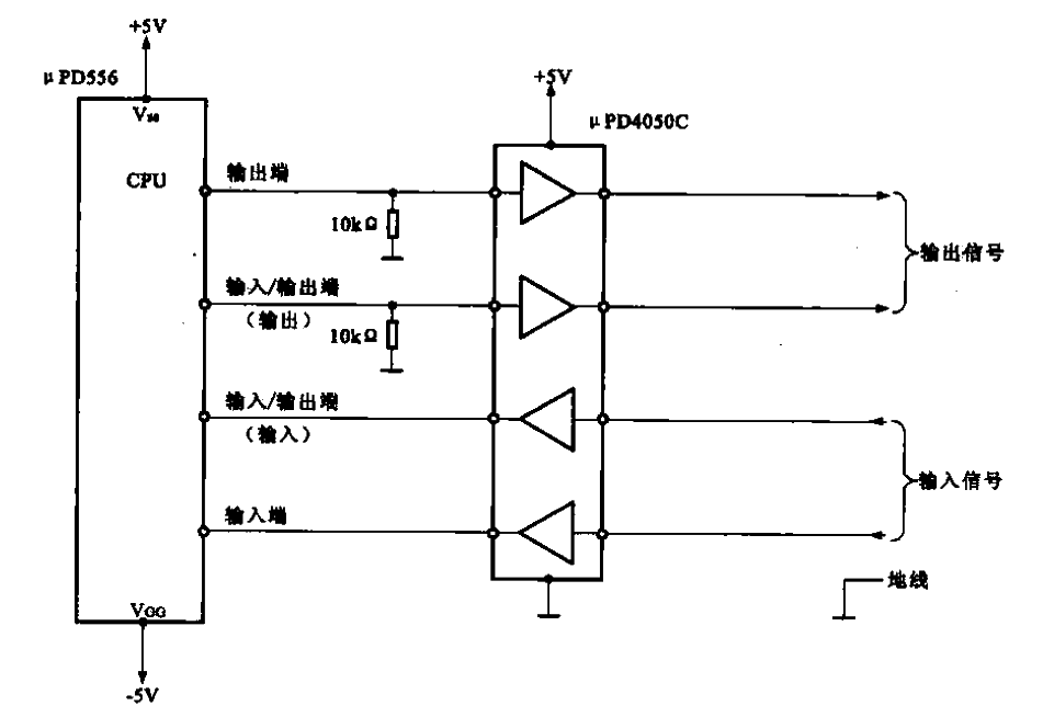 CPU input and output interface circuits