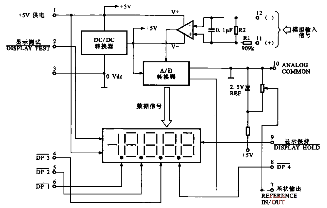 32.4 and 1/2<strong>LED</strong><strong>Digital Display</strong> (<strong>DM</strong>S-40<strong>PC</strong> Series).gif