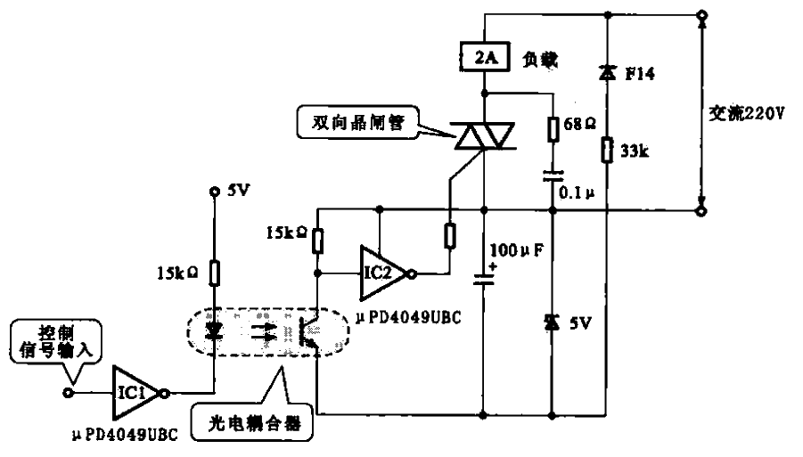 4.<strong>Optoelectronics</strong><strong>Drive circuit</strong>.gif