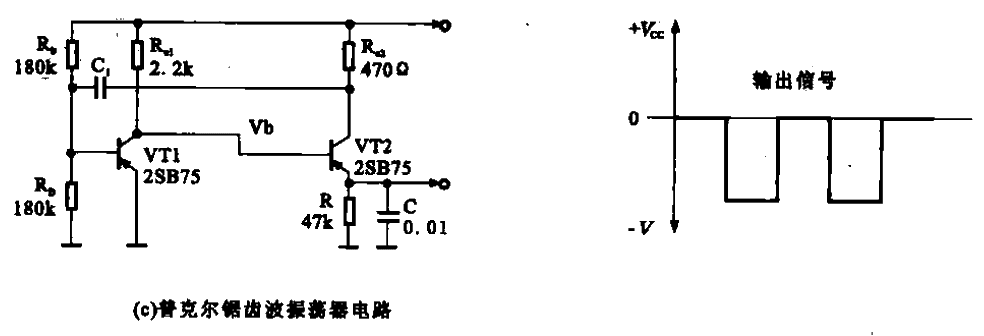 24.<strong>Sawtooth Wave Oscillator</strong>c.gif