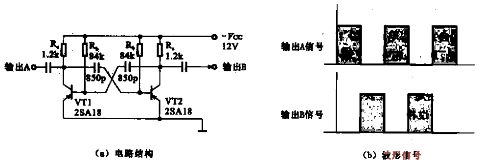 23.<strong>Square wave signal generator</strong>.gif