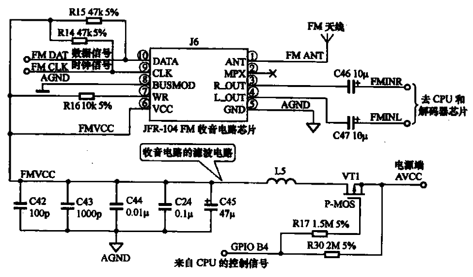 7.<strong>MP3</strong>’s<strong>FM radio</strong><strong>circuit</strong>.gif