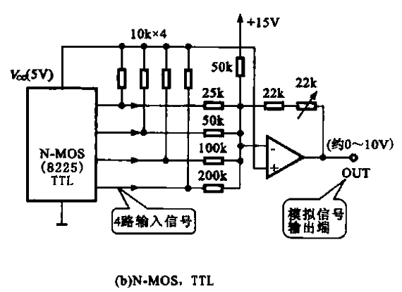 26. Various<strong>DA</strong><strong>converters with simple structures</strong>b.gif