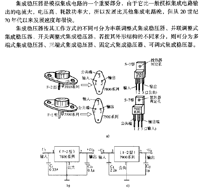 7800 Series and 7900 Series Three-Terminal Fixed<strong>Integrated Voltage Regulator</strong>.gif