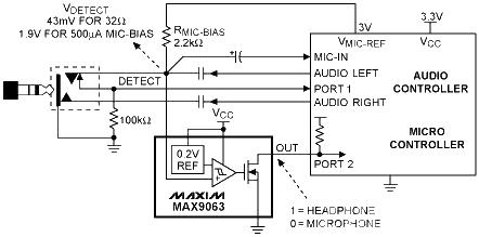 Comparator<strong>Circuit Diagram</strong> suitable for headphone detection