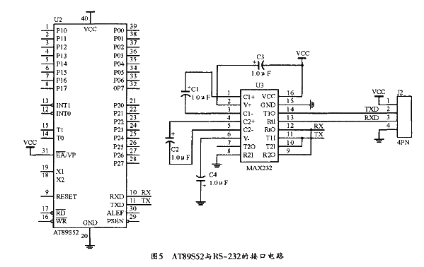 <strong>Face recognition attendance machine</strong><strong>Interface circuit diagram</strong>