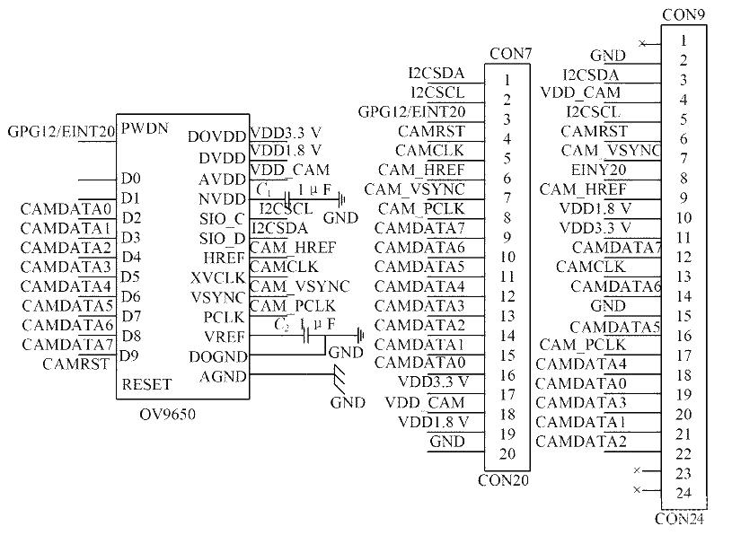 Image sensor interface circuit diagram based on video surveillance system